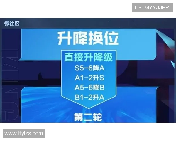 EDG战队心理素质分析:如何在王者荣耀中应对压力与挑战 EDG战队心理素质分析:如何在王者荣耀中应对压力与挑战