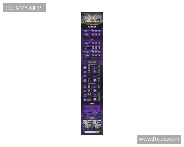 和平精英实力排行榜更新BLG稳居第一名引发关注