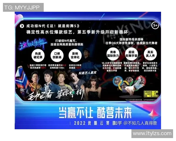 街舞文化的崛起与挑战:杭州街舞队运营模式全解析 街舞文化的崛起与挑战:杭州街舞队运营模式全解析