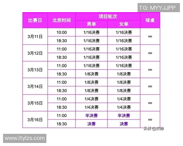 重庆乒乓球队的速度之道与训练秘诀探讨