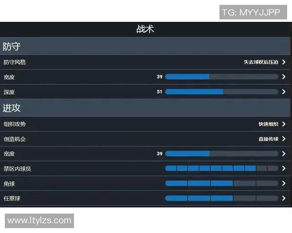 杭州足球队边路渗透战术分析及其在比赛中的成效与不足探讨