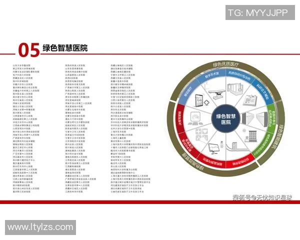 智能医疗时代的到来如何提升患者就诊体验与医疗效率
