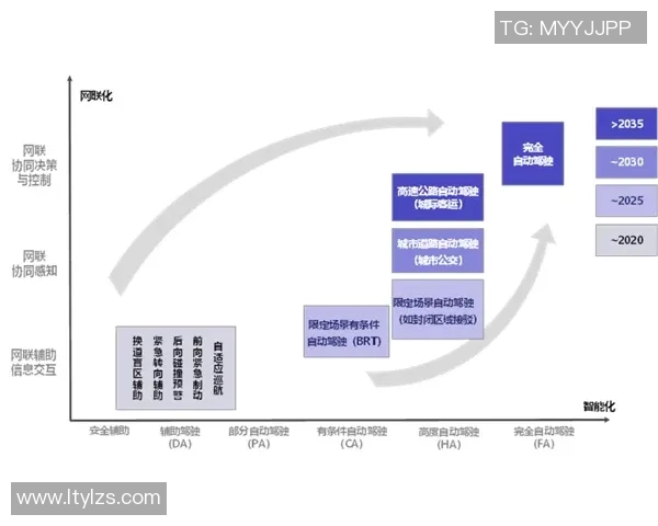 重磅专题：WE战队如何引领区域防守战术的全新变革与实践探索