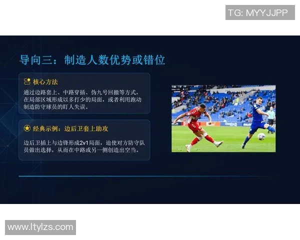 上海足球队区域防守战术解析与实践探讨